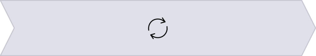 Adapting to seasonal and