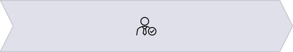 When to seek professional guidance proactively